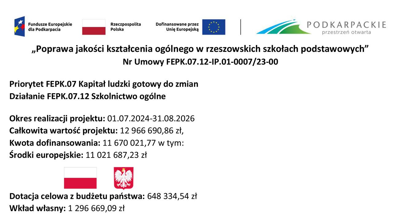 Przystępujemy do projektu - ogólne informacje